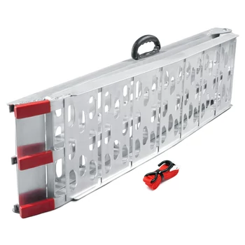 Összes rámpa egy helyen