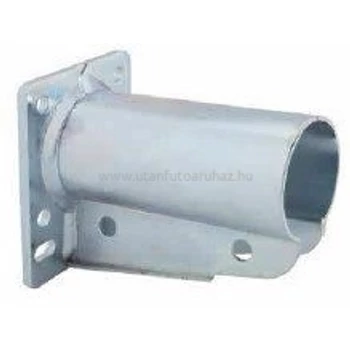 Konzolok, tartozékok