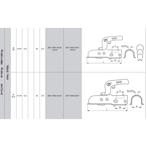 Kép 2/2 - SPP Kapcsolófej 750 kg zártszelvény 70 mm