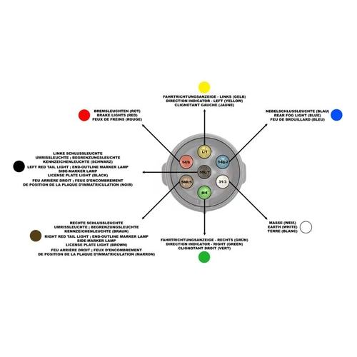 Kép 6/8 - Wiltec átalakító kábel 7 dugvilla, 7 pólusú dugalj, 3 méter
