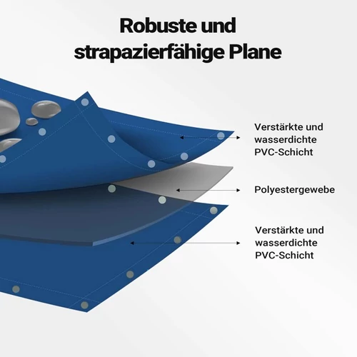 Kép 5/8 - Wiltec kék vízálló ponyva (4 x 8 m, 650 g/m²), UV-álló, PVC bevonattal, megerősített ringlikkel.