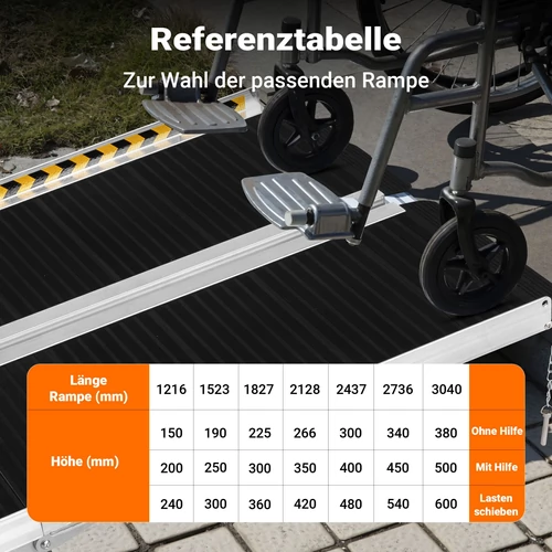 Kép 2/8 - Alumínium kerekesszék rámpa, 152 cm, 270 kg teherbírás, duplán összecsukható