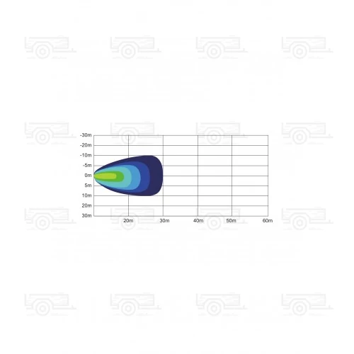 Kép 4/4 - Munkalámpa L0094 3x LED