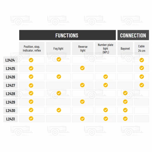Kép 9/10 - X-SPIDER hátsó lámpa, bal, ködlámpa rv. nélkül, vezetékes, L2424