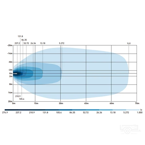 Kép 16/18 - Spider X-SPIDER  LED munkalámpa