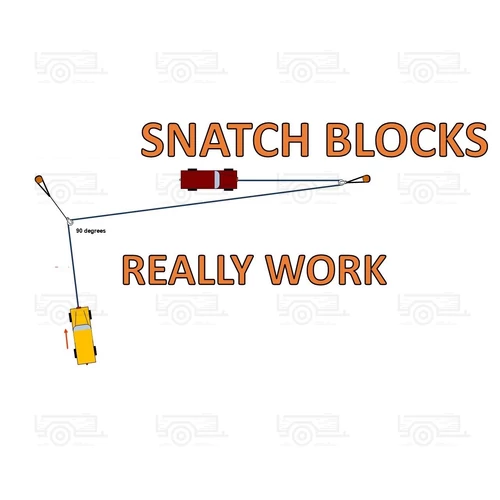 Kép 3/4 - Fordítócsiga, 10 tonna teherbírással, Heavy Duty