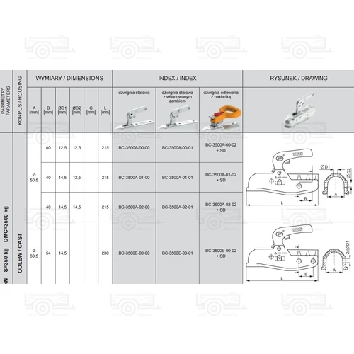 Kép 2/2 - SPP kapcsolófej szett 3500 kg,l 60 mm, beépített zárral