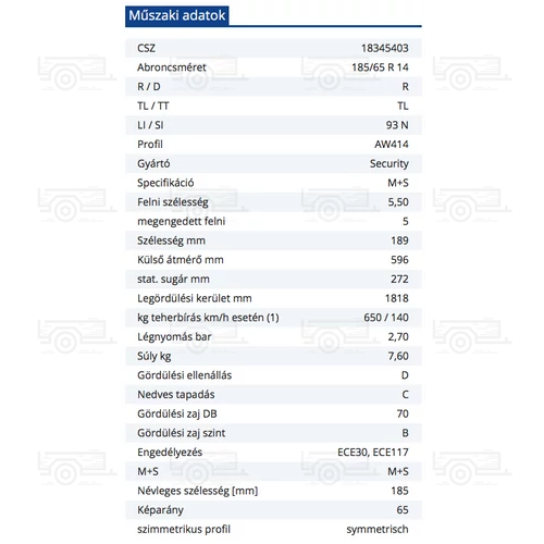 Kép 2/2 - Gumiabroncs 185 / 65 R 14
