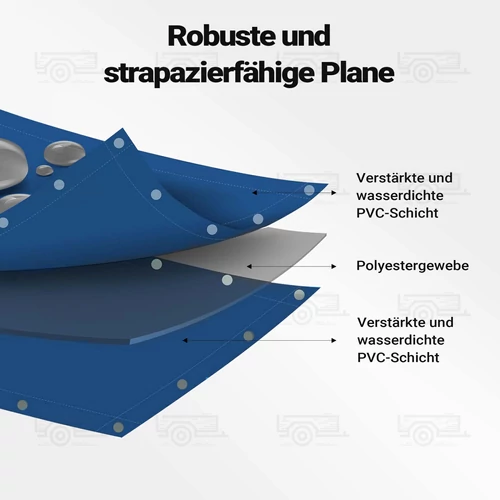 Kép 6/9 - Wiltec 4 x 5 m kék vízálló ponyva, nagy teherbírású takaró