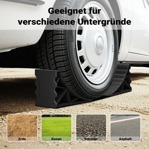 Kép 7/8 - Wiltec kerékék – 2 db, 2 t, HDPE, csúszásmentes