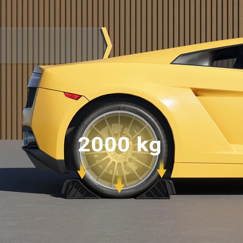 Kép 7/8 - Wiltec kerékék – 2 db, 2 t, TPR, csúszásmentes, fogantyús