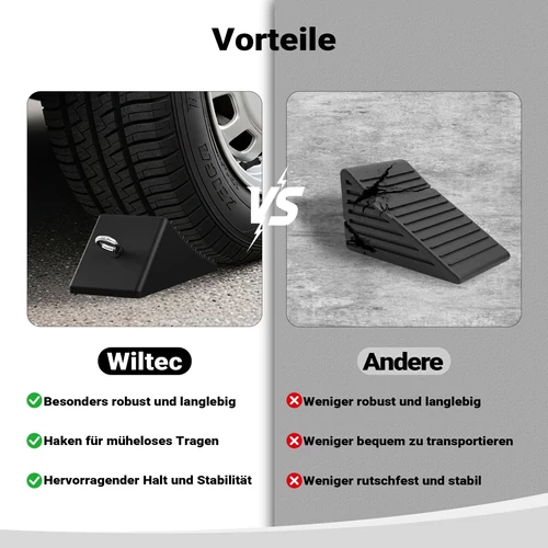 Kép 4/8 - Wiltec gumikerékék készlet – 4 db, rögzítőgyűrűvel, 205×125×100 mm