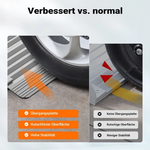 Kép 3/8 - Alumínium kerekesszék rámpa, 213 cm, 270 kg teherbírás, duplán összecsukható