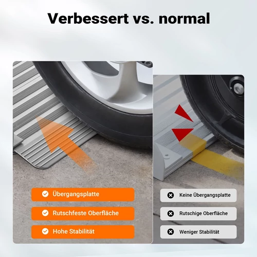 Kép 3/8 - Alumínium kerekesszék rámpa, 122 cm, 270 kg teherbírás, duplán összecsukható