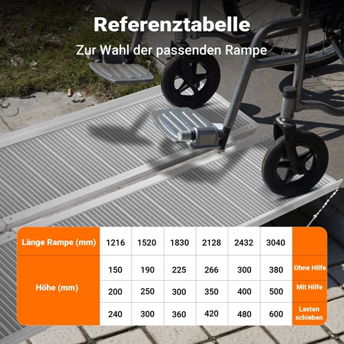 Kép 6/8 - Alumínium kerekesszék rámpa, 244 cm, 270 kg teherbírás, duplán összecsukható