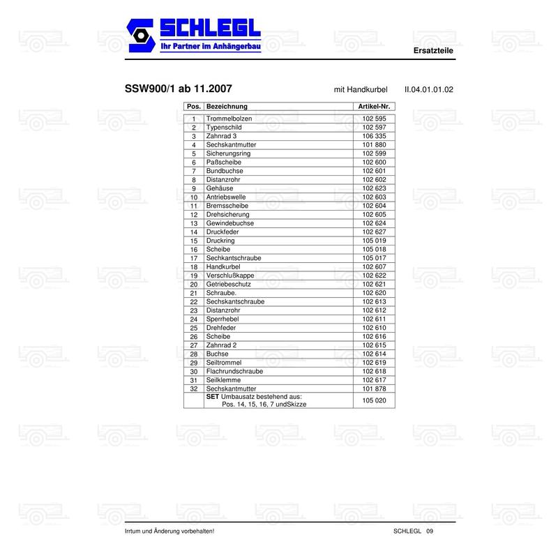 Kép 4/4 - Schegl SW900 kézi csörlő 
